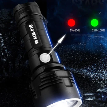 Супер мощный светодиодный фонарик XLM-L2/P70, USB перезаряжаемая водонепроницаемая лампа, ультра яркий фонарь, светодиодный фонарик для кемпинга